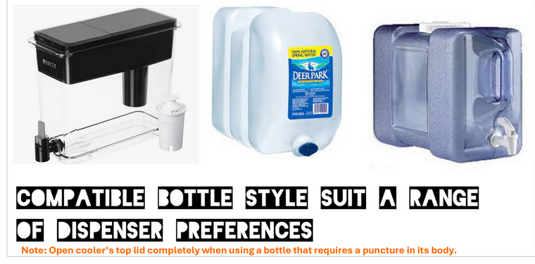 Bottle Styles Image.png